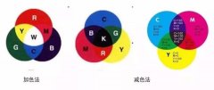 如何选择正规的上海蜜桃成品人视频入口公司